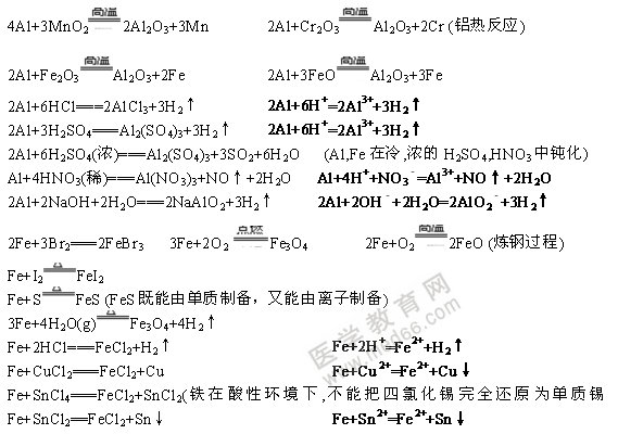 金屬單質(zhì)-無(wú)機(jī)化學(xué)方程式