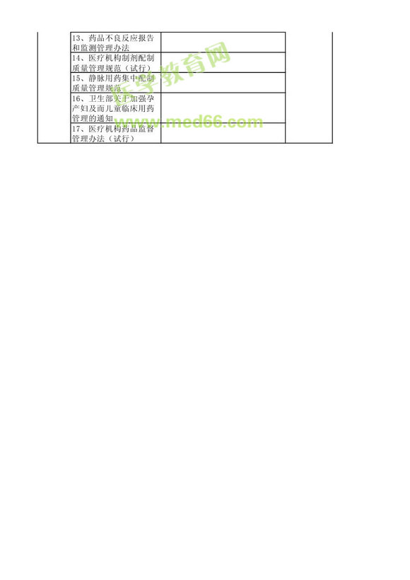 2014年衛(wèi)生資格藥學(xué)初級(jí)（士）考試大綱——相關(guān)專業(yè)知識(shí)