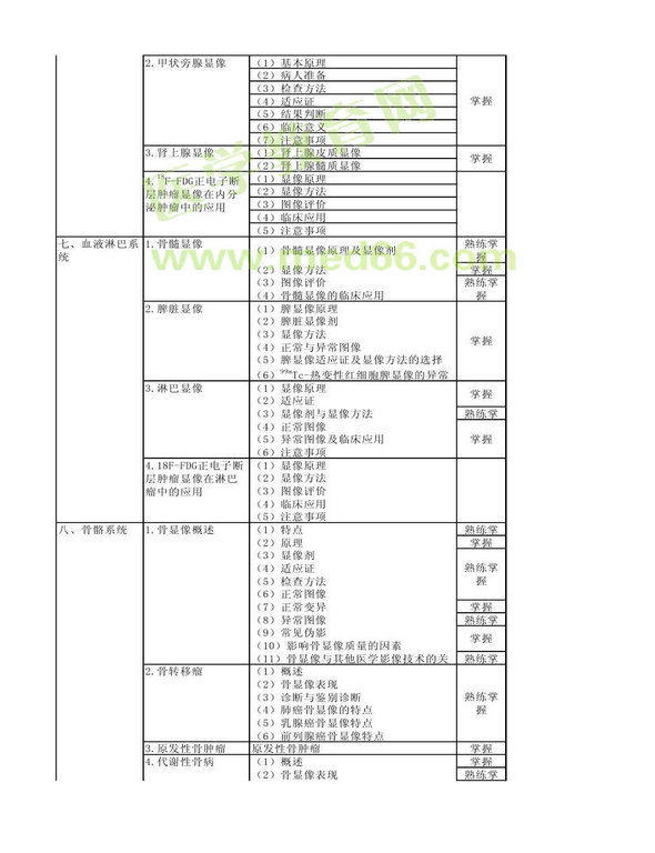 2013年核醫(yī)學(xué)考試大綱（專業(yè)代碼345）-專業(yè)知識(shí)