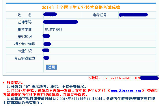 2014年護(hù)師考試成績(jī)單