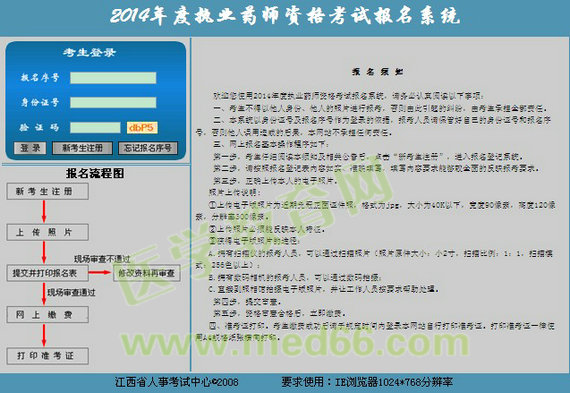 江西省2014執(zhí)業(yè)藥師準考證打印入口