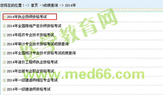 山東2014年執(zhí)業(yè)藥師成績查詢入口