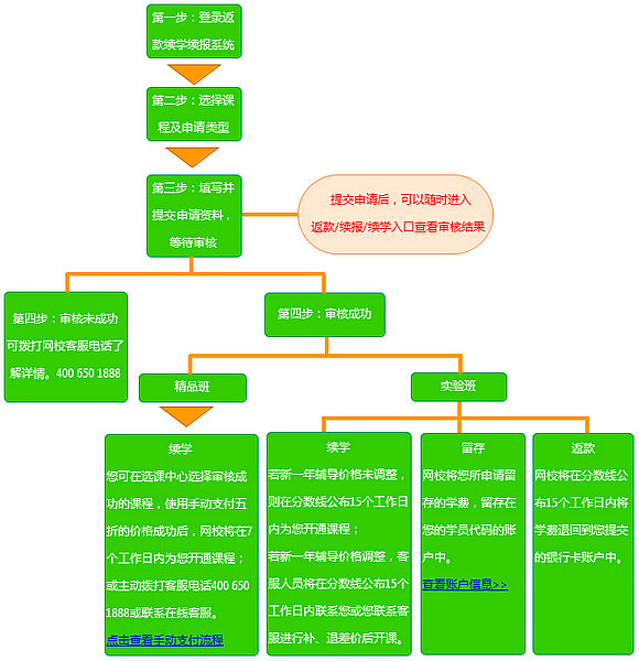 t(y)/(zh)I(y)ˎƷ(sh)(yn)W(xu)TՈ(qng)m(x)W(xu)m(x)(bo)