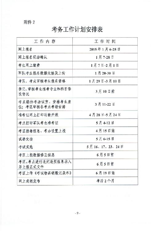 關(guān)于印發(fā)2015年衛(wèi)生專業(yè)技術(shù)資格考試考務(wù)工作計劃的通知