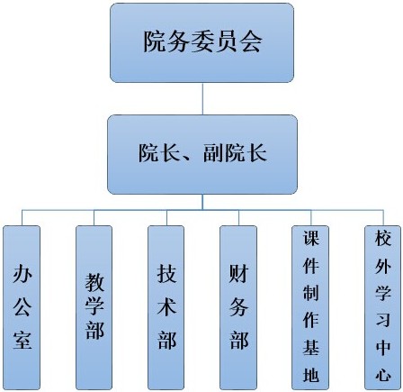 t(y)ˎW(xu)h(yun)̽W(xu)Ժ