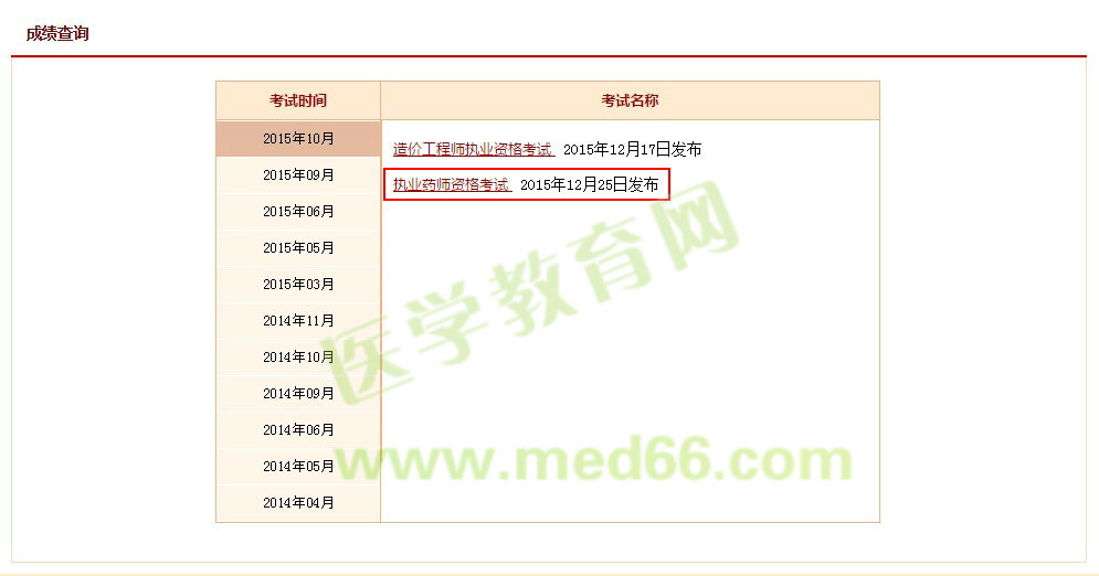 2015年執(zhí)業(yè)藥師考試成績查詢?nèi)肟?2月25日開通