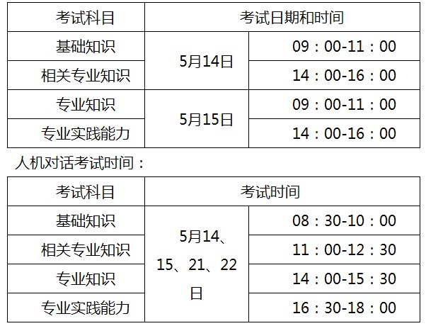 重慶市九龍坡區(qū)2016年衛(wèi)生專(zhuān)業(yè)技術(shù)資格考試報(bào)名工作的通知