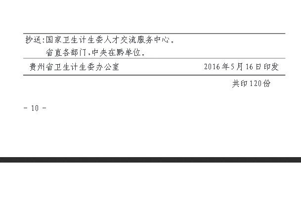 2016年貴州省關于做好職稱工作有關問題的通知