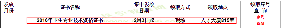 安徽合肥2016年衛(wèi)生專(zhuān)業(yè)技術(shù)資格證書(shū)發(fā)放時(shí)間