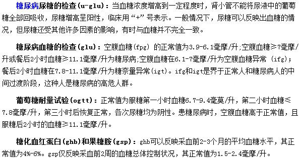 只需這四項檢查就能給你全面的血糖數(shù)據(jù)