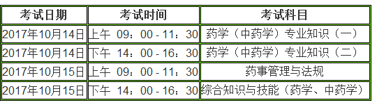 執(zhí)業(yè)藥師考試時間