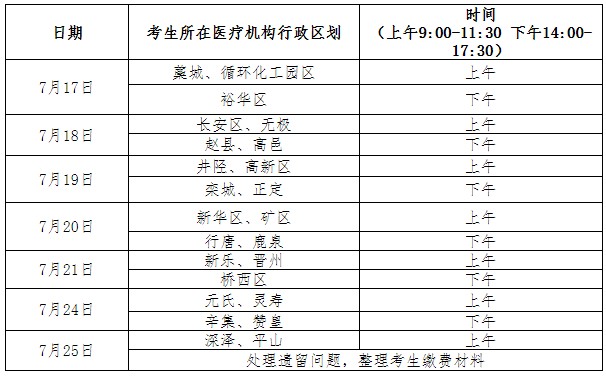 河北省石家莊市衛(wèi)生計(jì)生考試中心關(guān)于2017年醫(yī)師資格綜合筆試及機(jī)考繳費(fèi)工作的通知