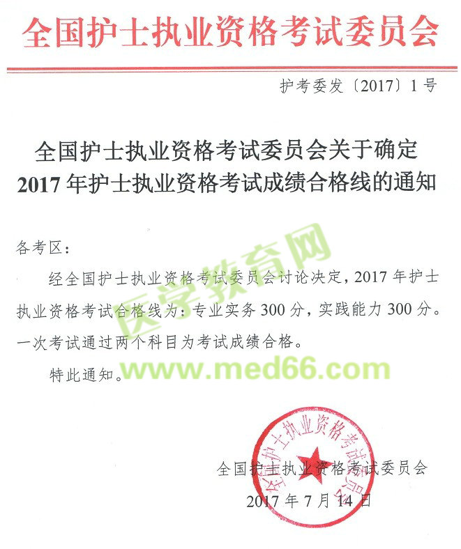 寧夏2017年護(hù)士資格考試成績查詢?nèi)肟诤头謹(jǐn)?shù)線全都公布啦！