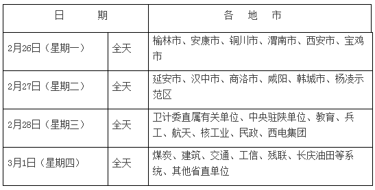 陜西省報(bào)送2017年衛(wèi)生高級(jí)專業(yè)技術(shù)資格評(píng)審申報(bào)材料通知