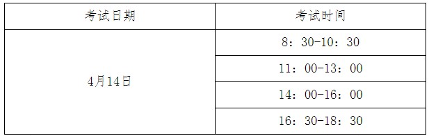 河北省關(guān)于組織實(shí)施2018年衛(wèi)生系列高級(jí)專業(yè)技術(shù)資格實(shí)踐技能考試的通知