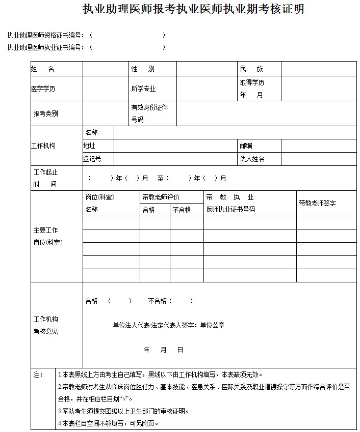 福建省永安市2018年醫(yī)師資格考試報名現(xiàn)場審核有關事項通知