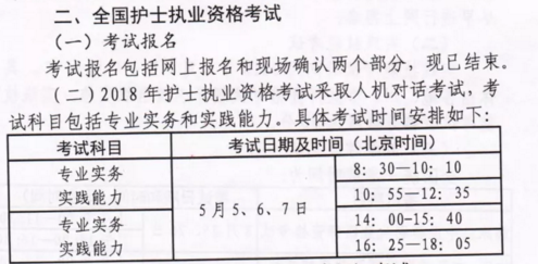 新疆2018年護士資格考試時間和地點