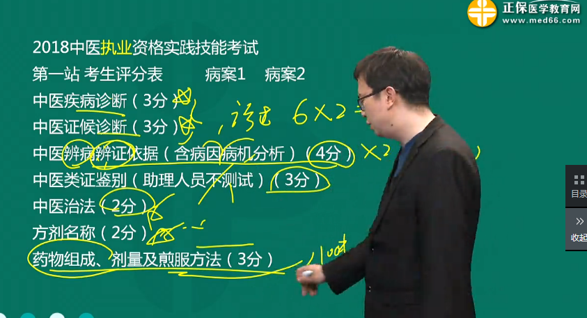 2018年中醫(yī)、中西醫(yī)醫(yī)師實(shí)踐技能考試備考指導(dǎo)（視頻）