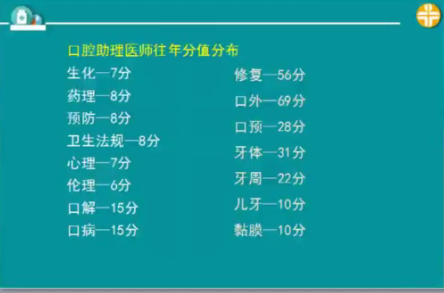 口腔助理醫(yī)師技能考后的復(fù)習，決定了你是否能順利拿證！