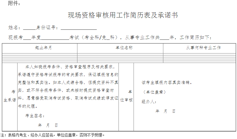 云南省2018年執(zhí)業(yè)藥師考試報名時間|報名入口通知