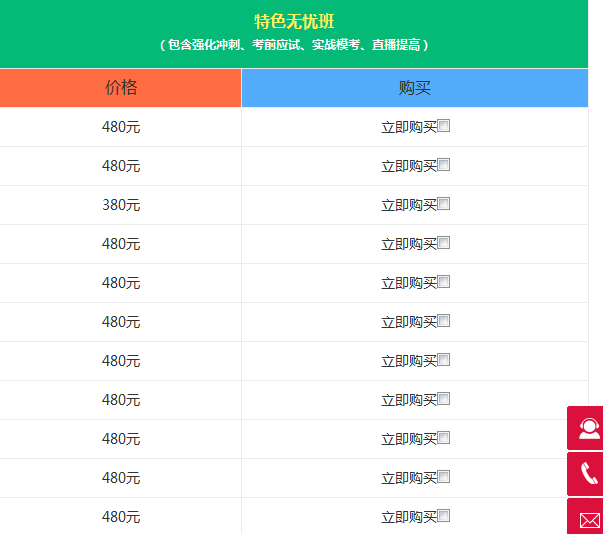 2019年執(zhí)業(yè)助理醫(yī)師實踐技能操作視頻課程哪里有？