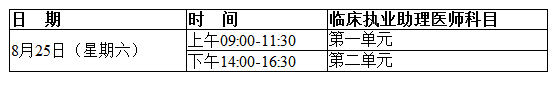 2018年臨床執(zhí)業(yè)助理醫(yī)師各單元詳細(xì)考試時間安排