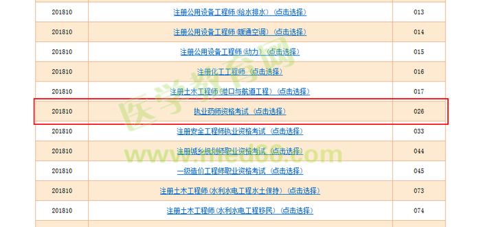 中國人事考試網2018年執(zhí)業(yè)藥師準考證打印入口于9月30日正式開通