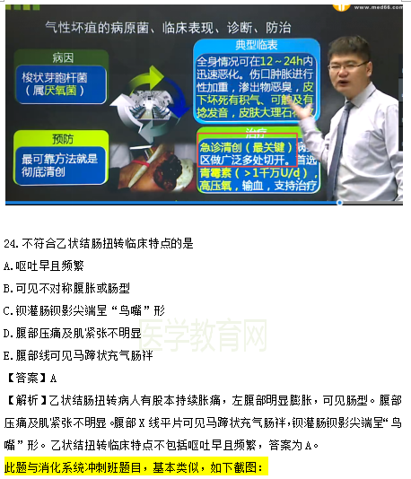 醫(yī)學教育網(wǎng)課程 VS 2018年臨床執(zhí)業(yè)醫(yī)師試題（第三單元）