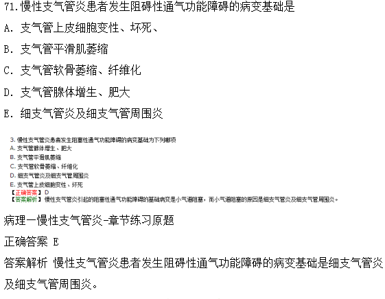 醫(yī)學教育網課程與2018年臨床執(zhí)業(yè)醫(yī)師試題第二單元圖文對比（4）