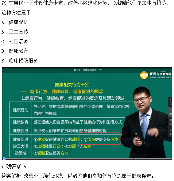 醫(yī)學教育網課程與2018年臨床執(zhí)業(yè)醫(yī)師試題第二單元圖文對比（4）