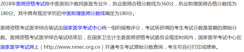 重慶市2018年中醫(yī)醫(yī)師資格考試分數(shù)線公布了嗎？