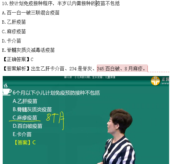 醫(yī)學(xué)教育網(wǎng)課程與2018年臨床執(zhí)業(yè)醫(yī)師試題圖文對(duì)比第四單元（1）