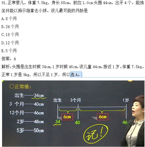 醫(yī)學教育網(wǎng)課程vs2018年臨床執(zhí)業(yè)醫(yī)師試題圖文對比第四單元（完結）