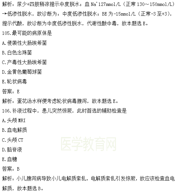 醫(yī)學(xué)教育網(wǎng)課程vs2018年臨床執(zhí)業(yè)醫(yī)師試題圖文對比第四單元（完結(jié)）