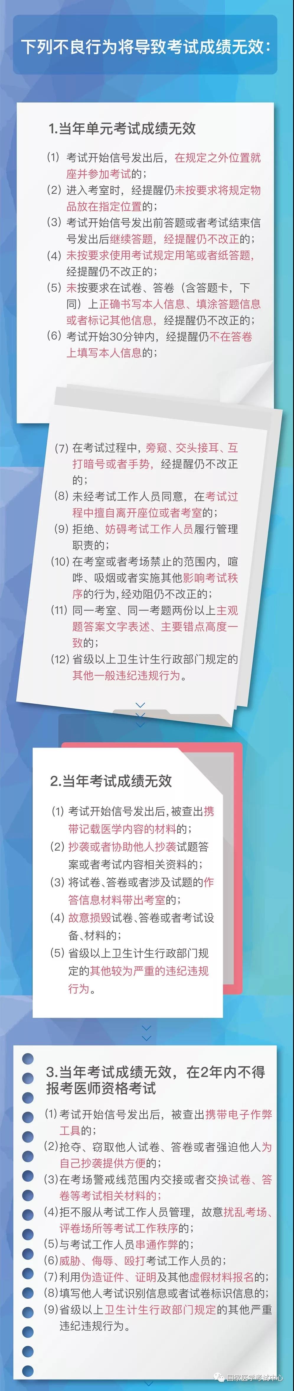 國(guó)家醫(yī)學(xué)考試中心官宣：2018年醫(yī)師資格考試“一年兩試”第二試考試