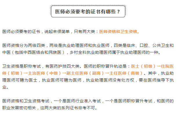 考過醫(yī)師資格證后需要干什么？要想發(fā)展好，還有這些證必須考！