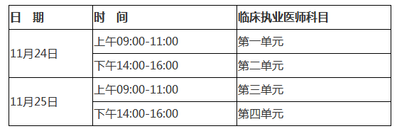 2018年臨床執(zhí)業(yè)醫(yī)師二次考試時間詳細(xì)安排