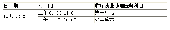 2018年臨床執(zhí)業(yè)助理醫(yī)師“一年兩試”二次考試時間詳細(xì)安排