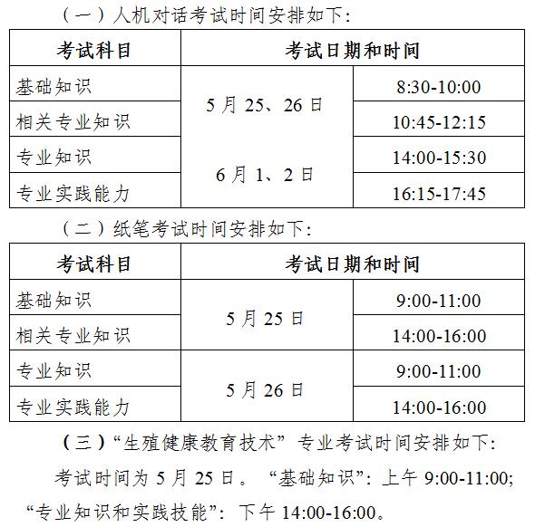 【官方通知】2019年浙江省衛(wèi)生專(zhuān)業(yè)技術(shù)資格考試考務(wù)工作安排通知