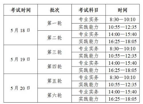 河北承德市2019年護(hù)士執(zhí)業(yè)資格考試報(bào)名及現(xiàn)場確認(rèn)通知