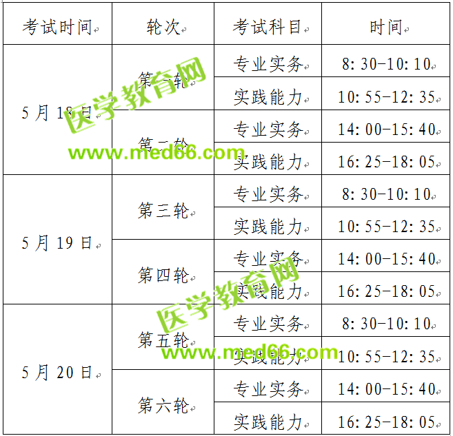 護士資格考試安排