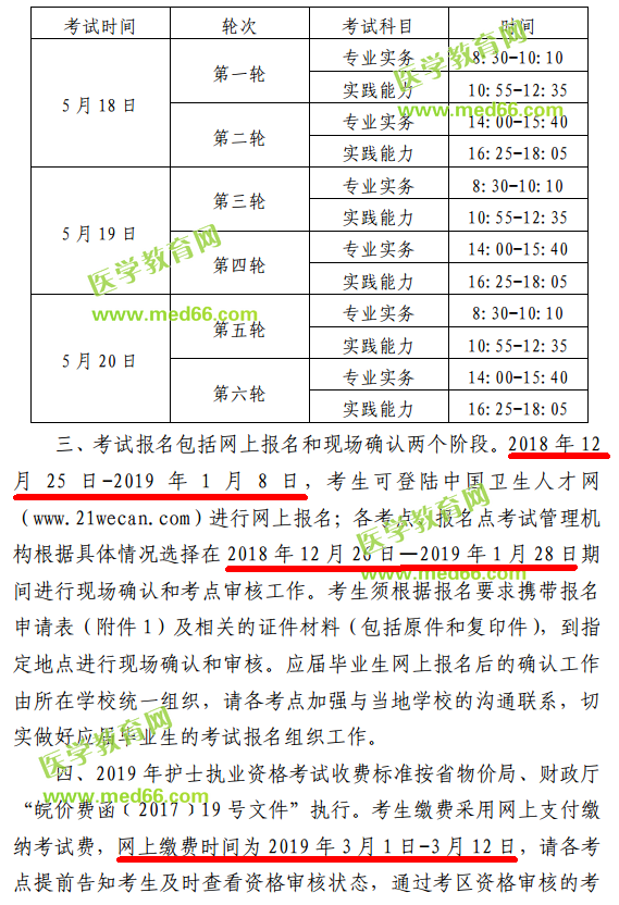 安徽省2019年護(hù)士執(zhí)業(yè)資格考試報(bào)名時(shí)間