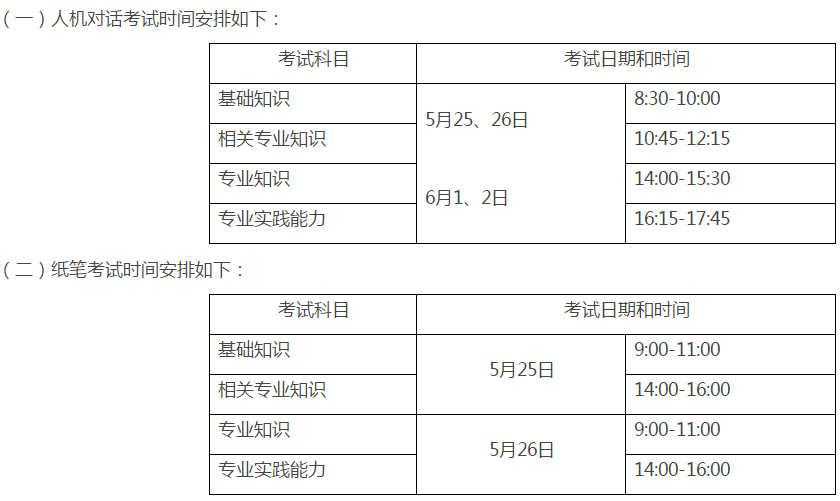 2019年浙江省度樂清市衛(wèi)生專業(yè)技術(shù)資格考試報(bào)名及現(xiàn)場(chǎng)確認(rèn)時(shí)間|地點(diǎn)