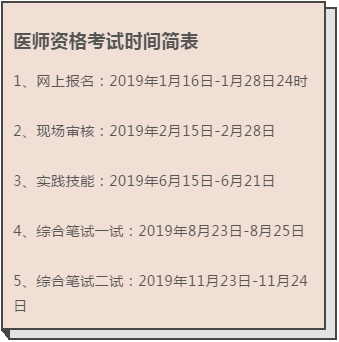 2019年中醫(yī)執(zhí)業(yè)醫(yī)師考試報(bào)名最后一天，1月28日截止報(bào)名