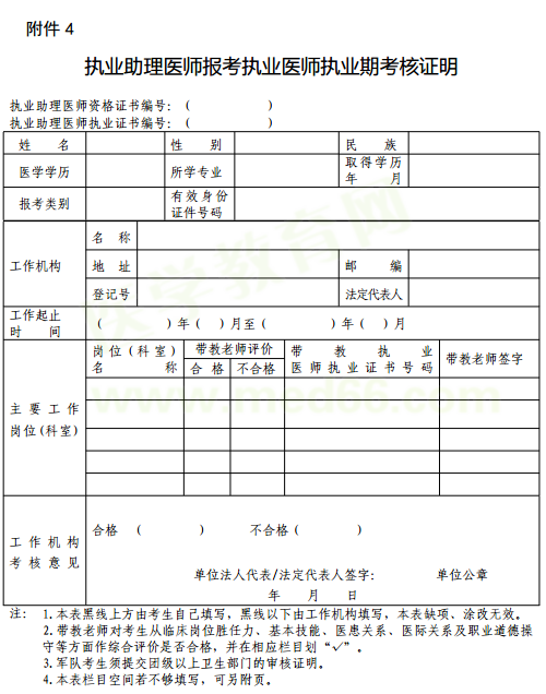 伊春2019年醫(yī)師資格考試報名