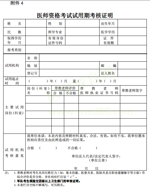 攀枝花2019年醫(yī)師資格考試報名