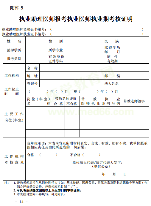 攀枝花2019年醫(yī)師資格考試報名