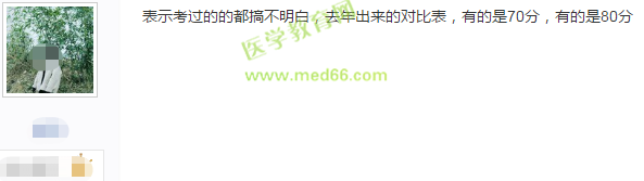 2019年護(hù)士執(zhí)業(yè)資格考試120道題，答對(duì)多少題能通過