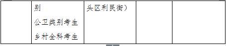 寧夏回族自治區(qū)2019年醫(yī)師資格考試現(xiàn)場審核時(shí)間/地點(diǎn)/材料安排