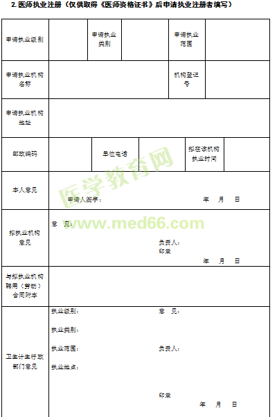 醫(yī)師執(zhí)業(yè)注冊(cè)申請(qǐng)審核表